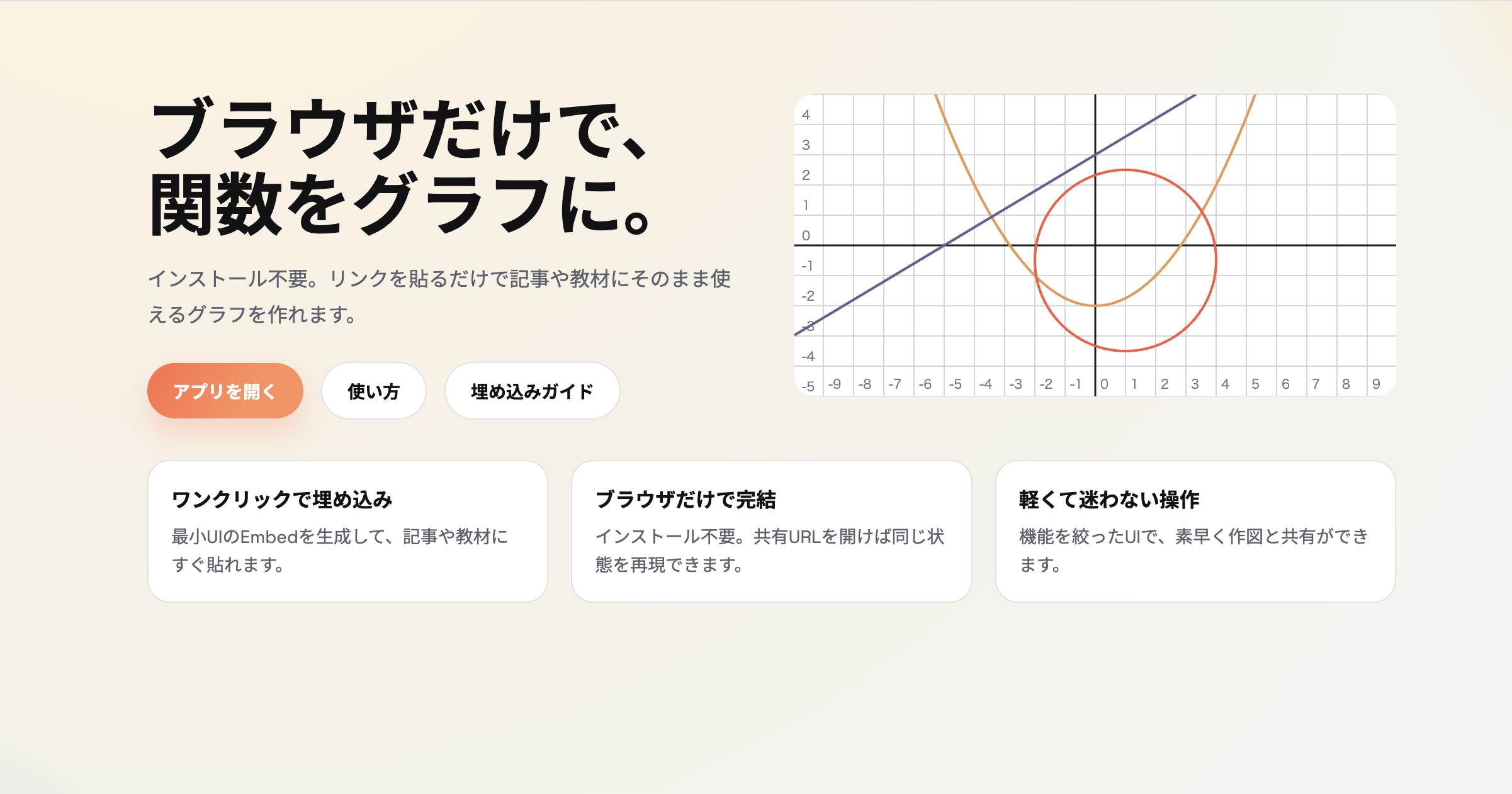 ブラウザで数式をグラフ化。AwayFrom Graphを公開しました サムネイル