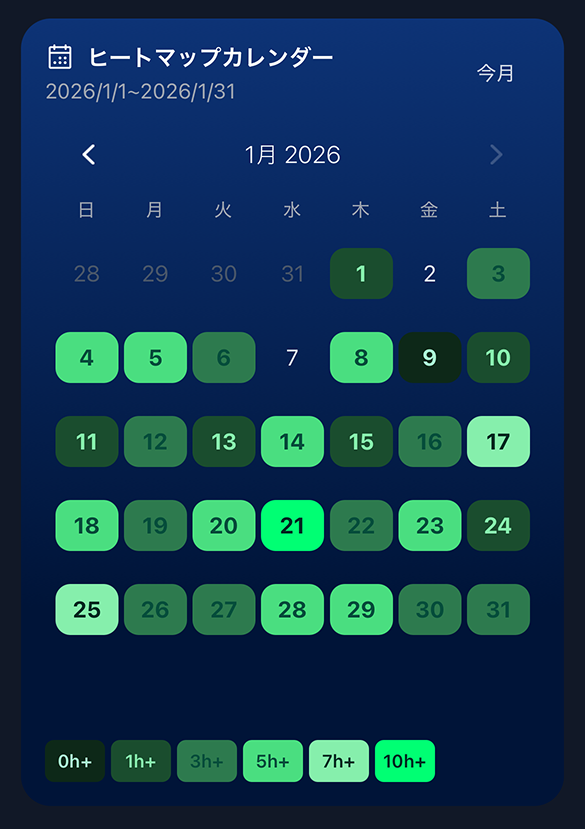月間のヒートマップ画面